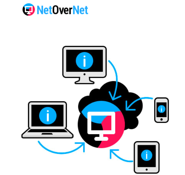 Hamachi Alternatives