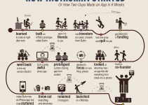 how-instagram-started