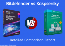 Bitdefender vs Kaspersky