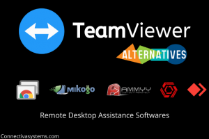 TeamViewer Alternatives