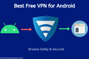 Best Free VPN for Android
