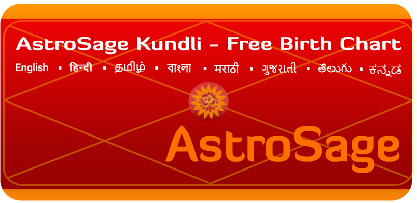 Best Kundali Software