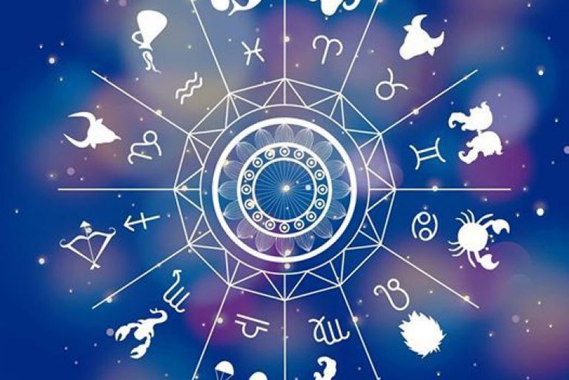 Top Kundali Software in 2020