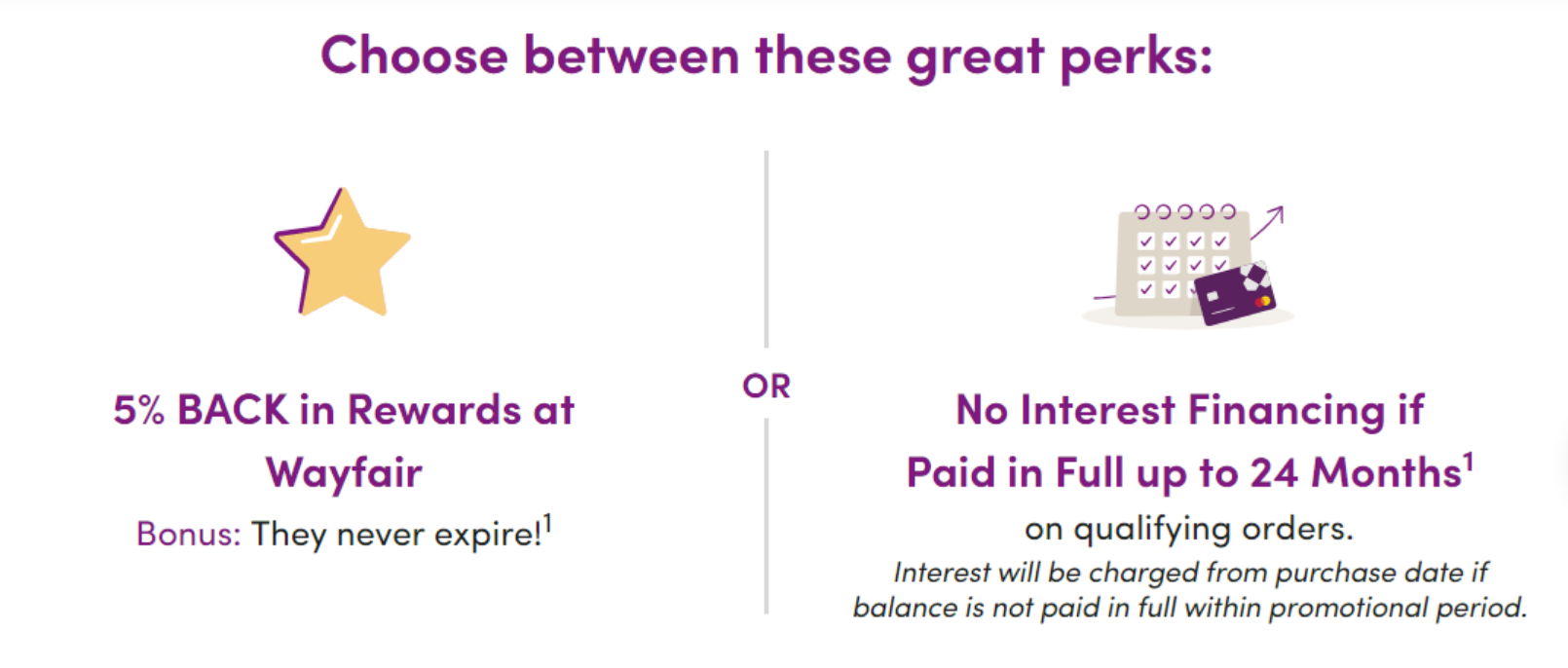 Did Wayfair Credit Card Close at Nancy Como blog