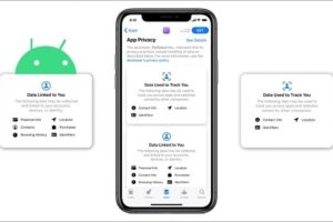 Google Play now shows Apple App Store-style app privacy labels for apps
