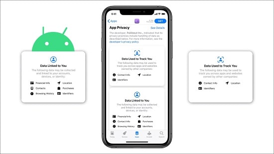 Google Play now shows Apple App Store-style app privacy labels for apps