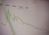 white paper with green line