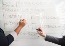 Free Person Holding Marker Stock Photo