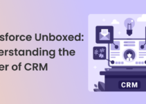 Salesforce Unboxed: Understanding the Power of CRM